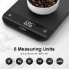 imageUltrean 2025 Version Food Scale LED Digital Kitchen Scale Weight Grams and Ounces for Baking Cooking and Meal Prep 6 Units with Tare Function 11lb Batteries IncludedBrushed Black