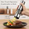 imageUltrean Pepper Grinder Rechargeable Salt and Pepper Grinder with 6 Adjustable Coarseness LED Light OneHand Automatic Operation BlackClassic Silver