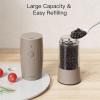 imageUltrean Electric Salt and Pepper Grinder Set with Striped