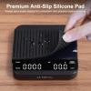 imageUltrean Mini Coffee Scale with Timer Rechargeable Espresso Scale 2kg01g Accurate Scale for Espresso and PourOver Coffee Portable Digital Kitchen Scale with 3 Brewing Modes