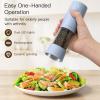 imageUltrean Electric Salt and Pepper Grinder Set Rechargeable Salt and Pepper Shakers 6 Adjustable Coarseness LED Light Kitchen Gadget ampamp Housewarming Gift Black ampamp White8SkyBlue