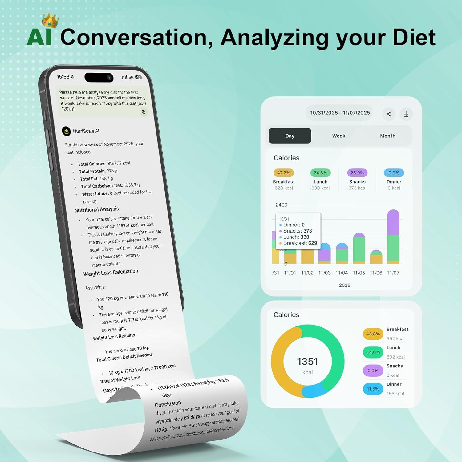 imageUltrean Smart Food Kitchen Scale with Nutritional Calculator Free App for Macro ampamp Calorie Tracking AI Scan Digital Grams and Ounces for Weight Loss Rechargeable Stainless Steel 33lbXLarge